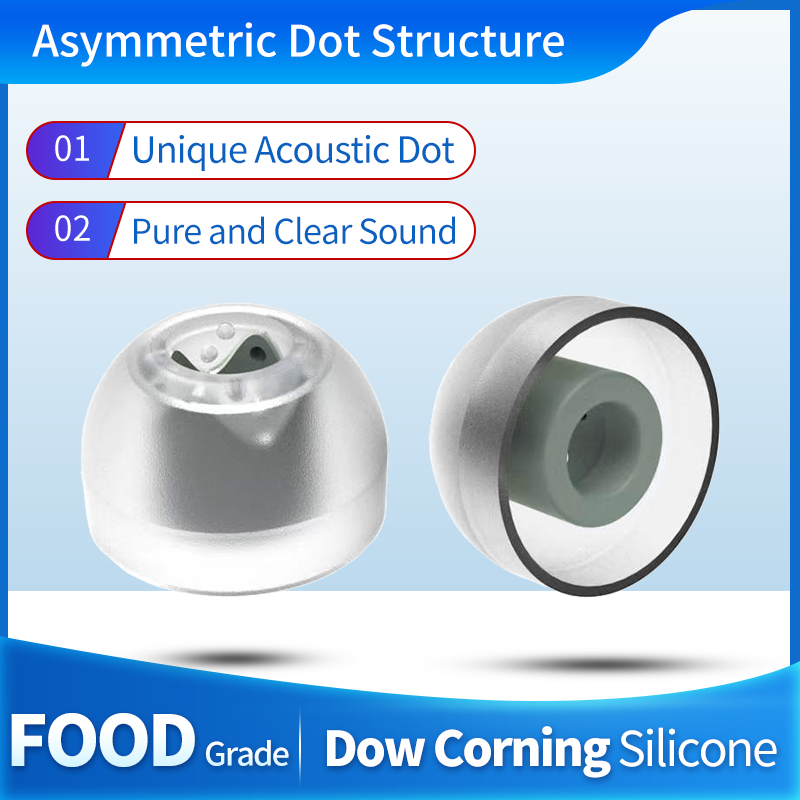 INfiter IE45 เคล็ดลับหูเคล็ดลั - Anker Speaker Soundcore Boom 2 บทวิจารณ์และราคา