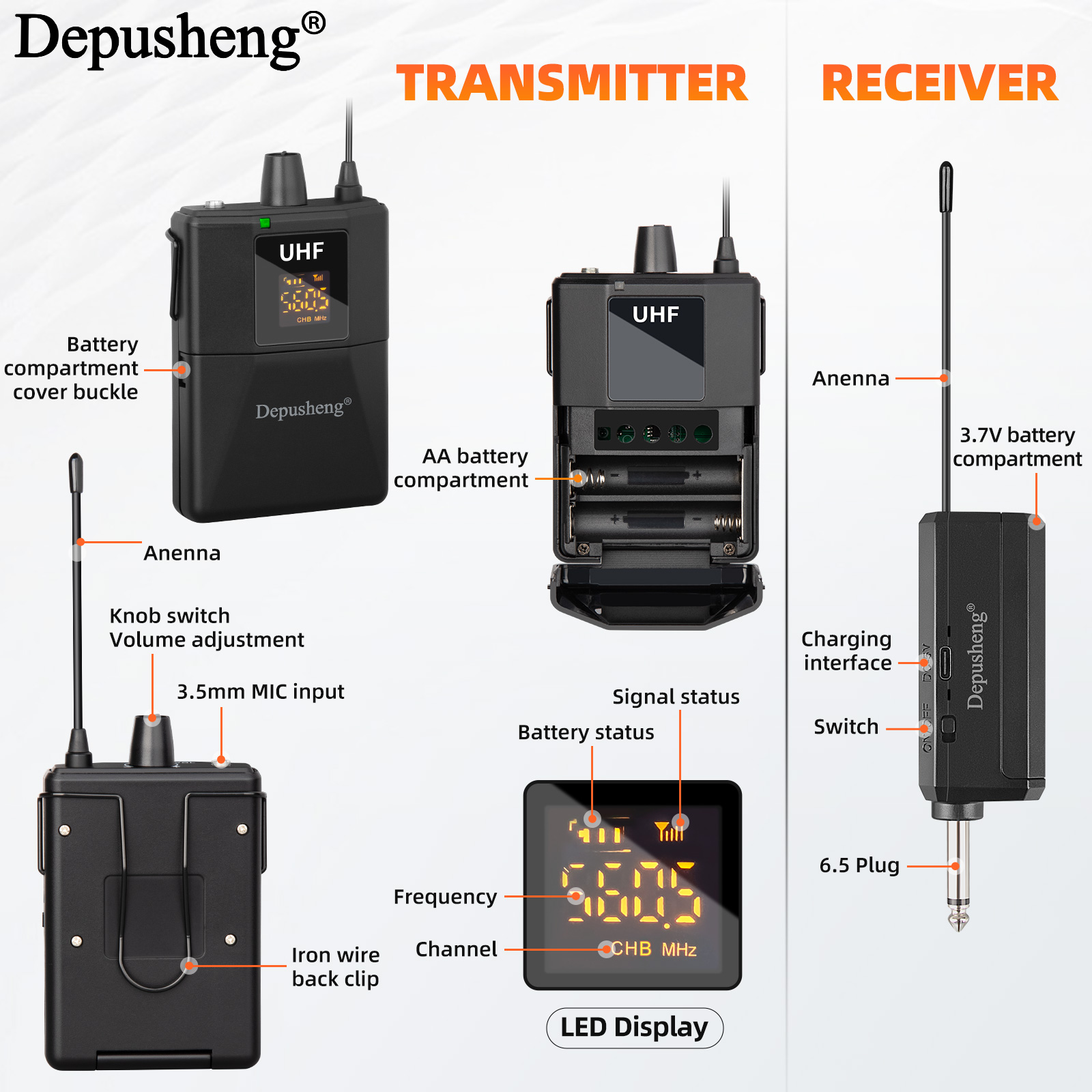 ไมโครโฟนไร้สาย UHF ระดับมืออาช - Shure Mic Sm58 บทวิจารณ์และราคา